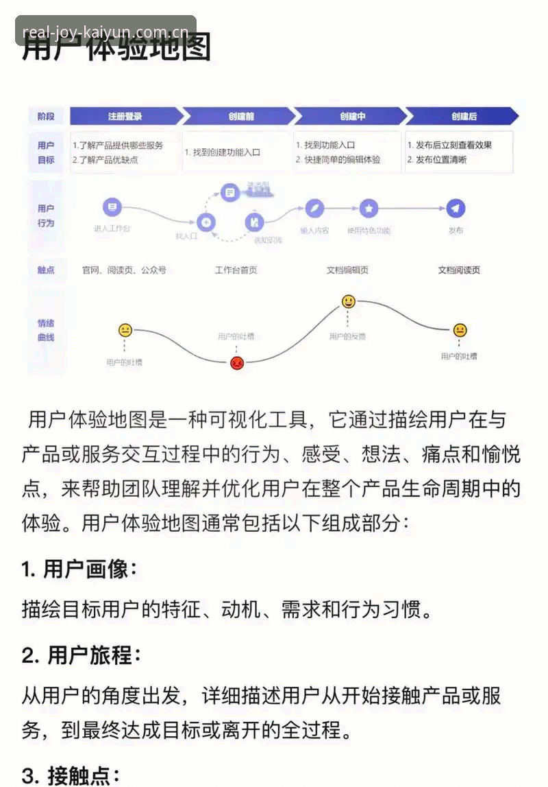 KAIYUN娱乐平台安全吗 KAIYUN娱乐平台安全评估完整指南:从数据到用户体验的深度解析